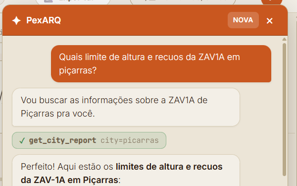 IA com dados de zoneamento
