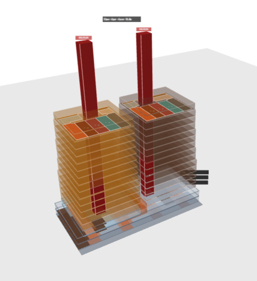 Volumetria 3D real